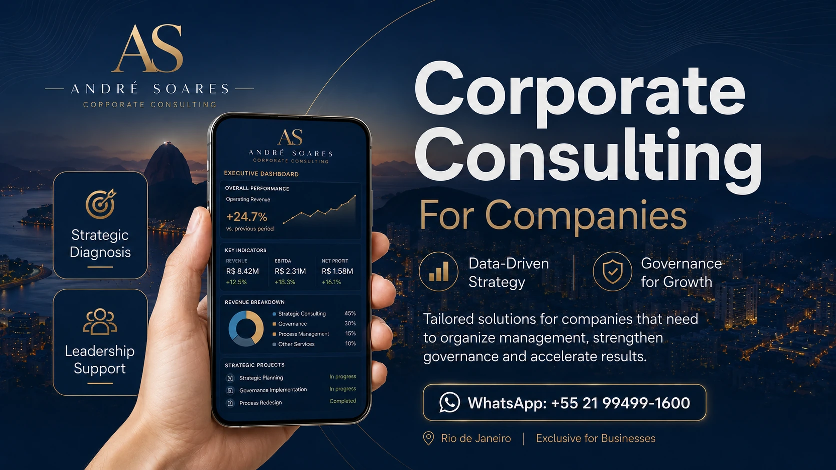 Data-driven business decisions creative