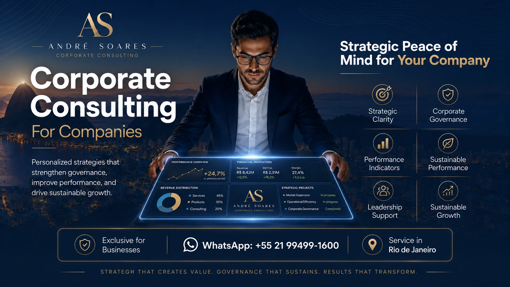Strategic leadership creative